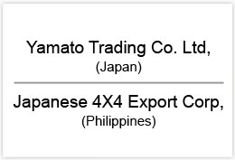 Yamato Trading Co Ltd